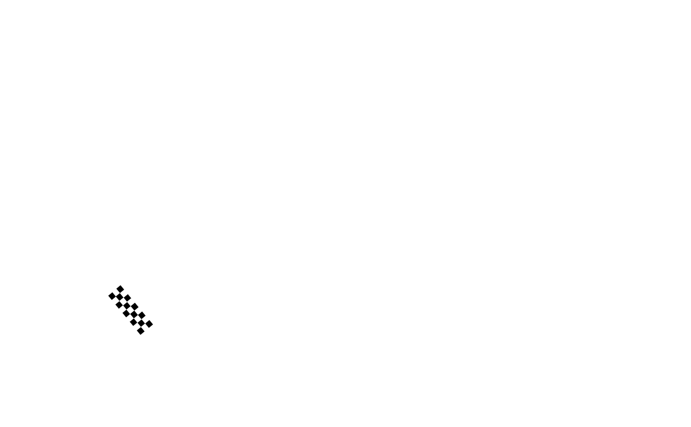 Spa-Francorchamps